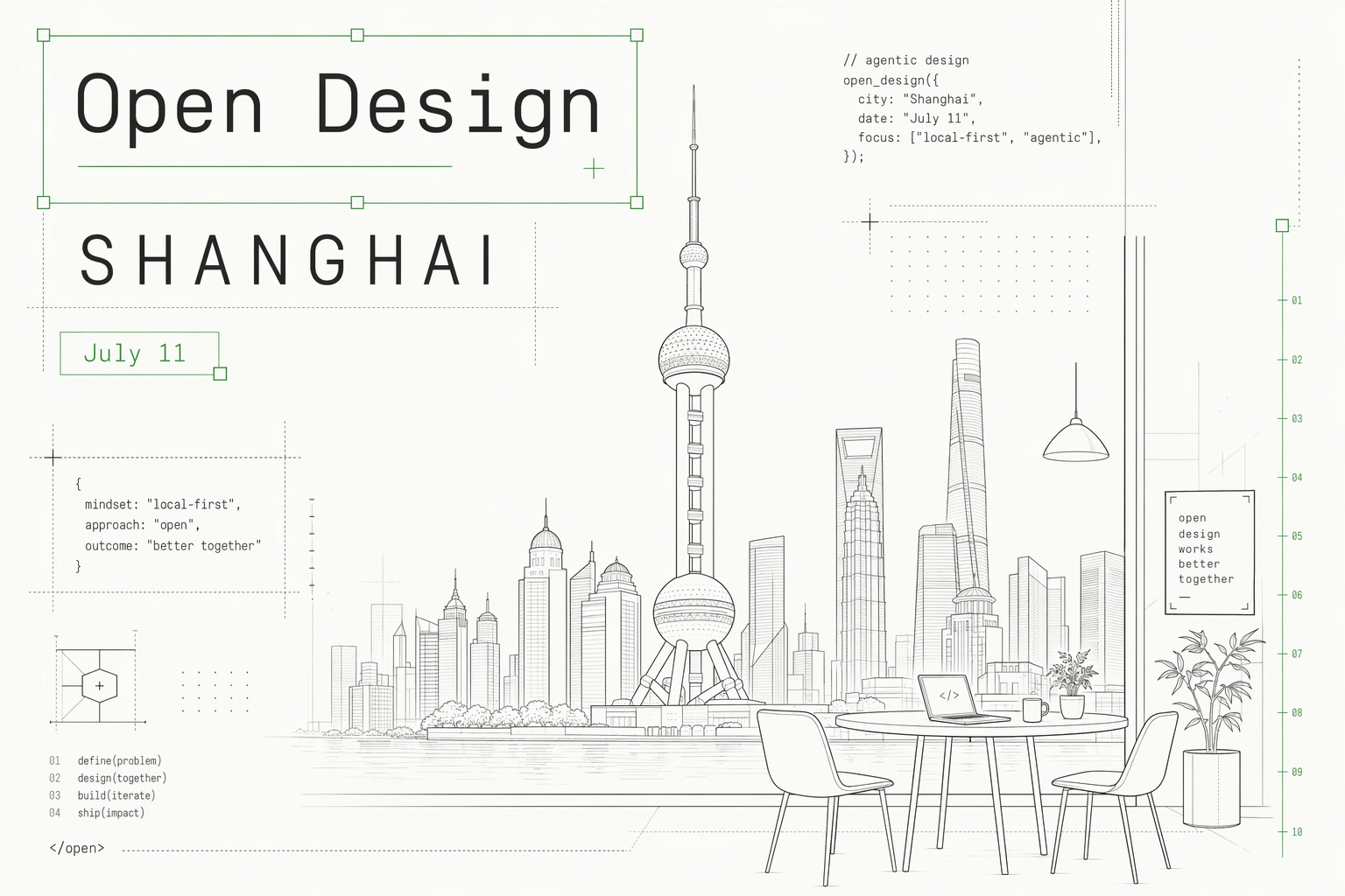 OpenDesign AI Workshop 来到上海